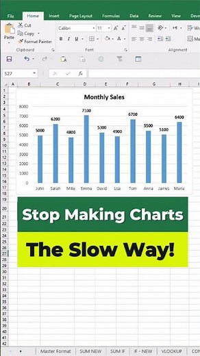 The fastest way to visualize data in Excel #dataanalysis #exceltips