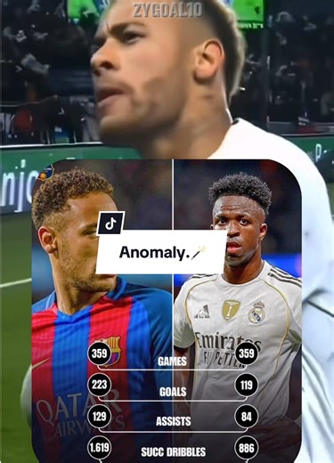 Neymar vs. Vini: The Final Verdict