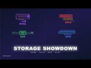 NVMe vs SATA vs SAS vs SCSI