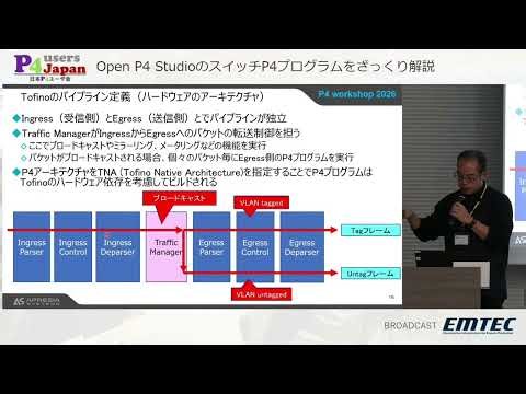 日本P4ユーザ会2026 Open P4 StudioのスイッチP4プログラムをざっくり解説