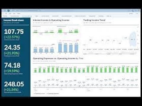 06 - Interview Readiness Workshop: Technical SAC
