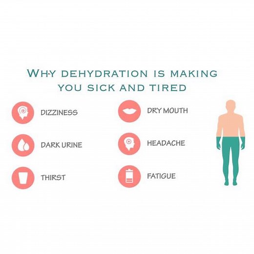 10 Ways Dehydration Is Making You Sick and Tired
