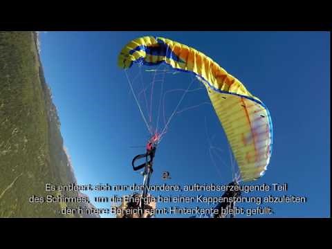 Swing Technology RAST - Fragen & Antworten