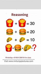 296K views · 630 reactions | #reasoning #reasoningquiz #reasoningquestions #maths #basics #fundamentals #math #fbreelsvideo #sharingiscaring #review #satmath #satexam #SATPrep #mathtutorial #reelsinstagram #infiniteguru #LETEXAM #civilservice #exams #reviewer #algebratutor #mathreview #boardexams #college #AdmissionTest #olympiedmath #mathchampions | Mritunjay Lectures | Facebook