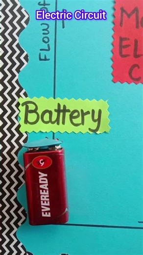 model of electric circuit/simple electric circuit