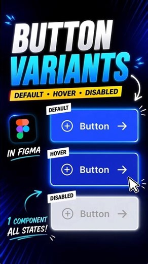 Figma Button Variants in 10 Seconds! 🔥 #figmatutorial