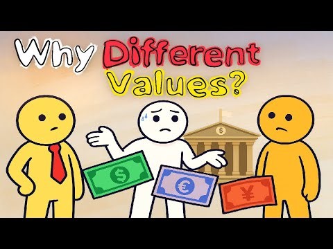 Why Currencies Have Different Values (Explained Simply)