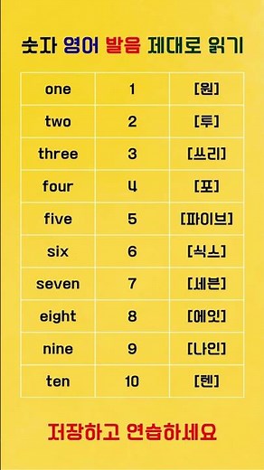 영어 숫자 1-10 발음 | 보고 듣고 따라하세요^^