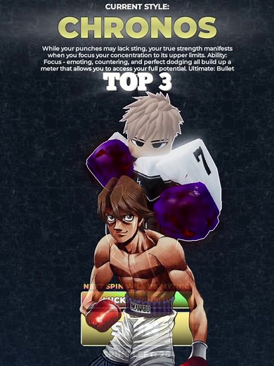 TOP 3 Chronos in Untitled Boxing Game