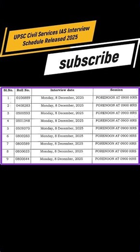 UPSC Civil Services IAS Interview Schedule Released 2025