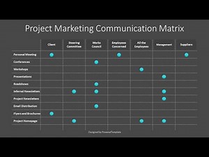 Project Marketing Communication Matrix - Free Google Slides theme and PowerPoint template