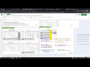 Gestión y Control de Costos | Project Management