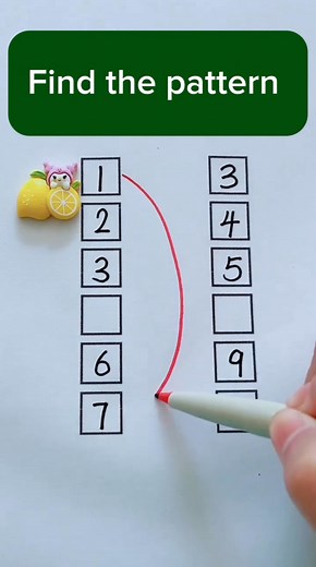 93K views · 148 reactions | Find the correct pattern 燐 | Thinkopedia | Facebook