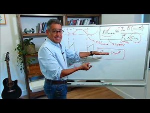Input Capacitor Selection for Power Supplies (Part 2 - Ceramics)