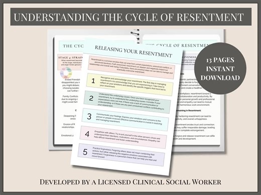 Cycle of Resentment Therapy Worksheets,the Resentment Cycle Relationship and Couples Counseling,understanding Resentment,conflict Resolution - Etsy