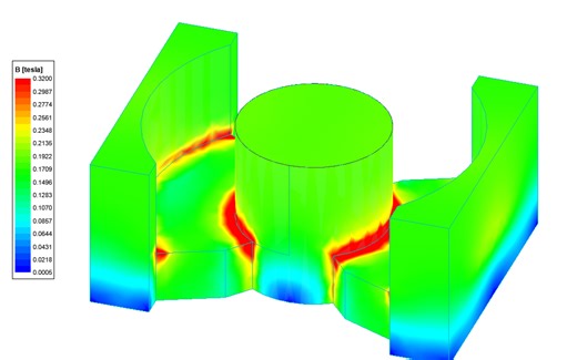 LLC变压器磁芯损耗仿真05_用ANYSYS Maxwell仿真