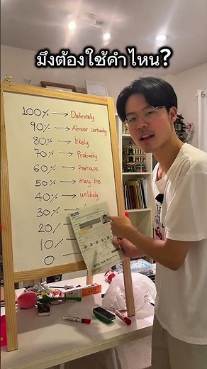 Probability in English #WakeUpSchool