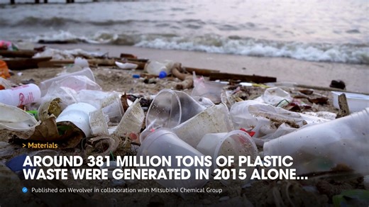 It is estimated that around 381 million tons of plastic waste were generated in 2015 alone, which is projected to double by 2034. This means that the amount of plastic waste per year currently surpasses the amount of plastic produced. In this chapter of the Engineering Thermoplastics Guide, we deep-dive into the most important recycling methods for thermoplastics and thermoplastic composites. We also discuss the significance of Life Cycle Assessment (LCA) and sustainable design. Learn more: http