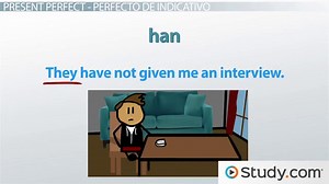 Spanish Grammar: The Present Perfect Tense