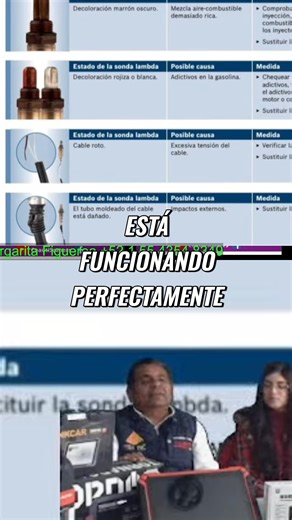 Muchos creen que un voltaje constante en el sensor de oxígeno es señal de falla. ¡Cuidado! Sensores de alta frecuencia funcionan diferente. Las inundaciones y el agua en el combustible pueden causar estragos. Te explicamos cómo diagnosticar. #SensorDeOxígeno #DiagnósticoAutomotriz #FallasComunes #Inundaciones #MantenimientoVehicular #AguaEnCombustible | Cuauti Scaners