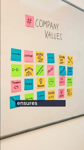 Static vs Dynamic Task Memory in FreeRTOS