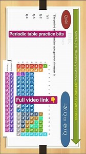 426 Q to 450 Q practice questions in periodic classification in top 500 bits