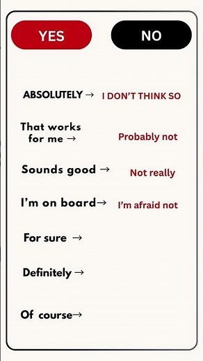 Sound More Fluent: Better Ways to Say YES & NO