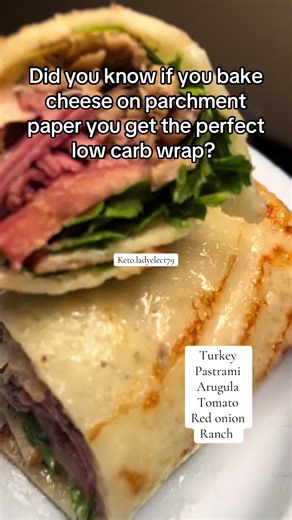 Easy quick #keto recipes #lowcarb I trust #YAHUAH always. #fatloss #fyp