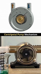 Centripetal pump principal simulation #howitwork #mechanism #simulation #mechanical Mechanical and Automation Systems Mechanical and Automation Systems Group | Mechanical and Automation Systems