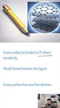 Bonding Part 13- Covalent Bonding... Graphite (GCSE chemistry)