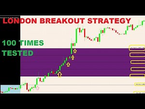 I TESTED 3 Tier London Breakout V.3.2b Strategy 100 TIMES with $500 - Forex Scalping Strategy