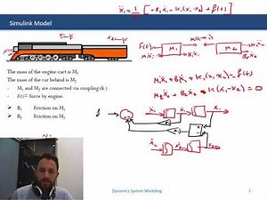 Chapter 04 - Part 02 Simulink Model / Block Diagram