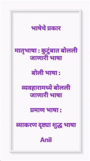 भाषेचे प्रकार Types Of Language