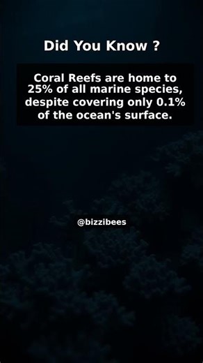 Did You Know Facts - Coral Reefs