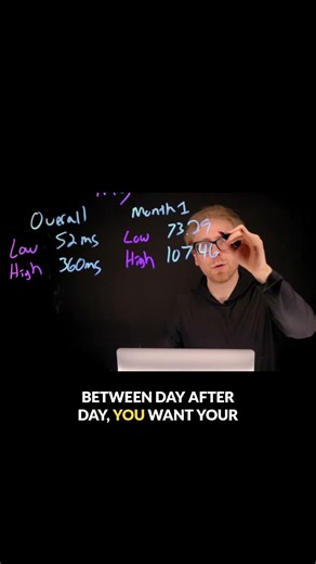 HRV Consistency Matters More Than High Numbers