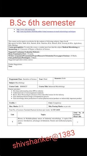 Microbiology BSc 6thsemester syllabus #microbiology #viralshorts #shorts #syllabus #food #industrial