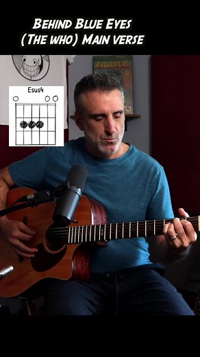 Behind Blue Eyes Guitar Lesson and Chords | The Who