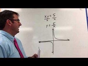 Precalculus Chapter 1 Practice Test, Problem 5