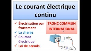 37K views · 2.3K reactions | Learn english college on Reels | Facebook