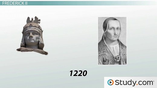 Power Struggles of the Holy Roman Empire: Popes vs. Emperors