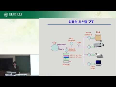 [운영체제] 04. System Structure & Program Execution 2 - 반효경 (이화여대, 2014)