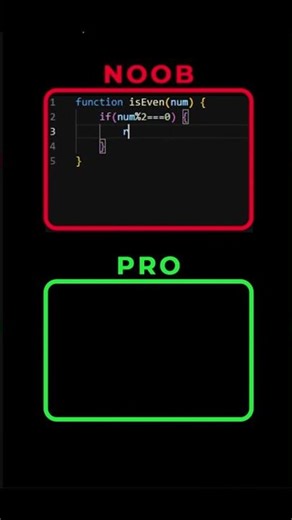 Simple JavaScript Basics #javascript #code #tutorial #javascriptdeveloper