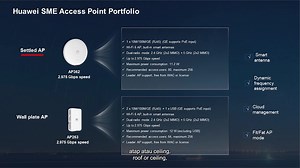 79K views | Huawei eKit IP Datacom Product Overview Huawei eKit...