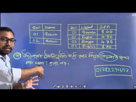 Chapter 6 Creative Practice Class || HSC ICT Class ||