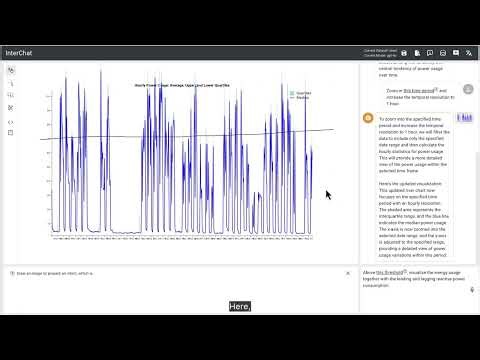 InterChat: Enhancing Generative Visual Analytics using Multimodal Interactions