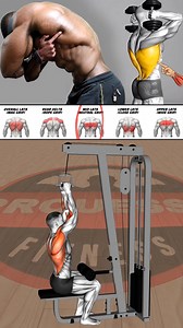 215K views · 2.8K reactions | The Best Back Workout for Muscle Growth, Strength, and Better Posture #backworkout #backday #latsworkout #upperback #lowerback #gymtraining #musclebuilding #strengthtraining #bodybuilding #fitnessmotivation  | Junior B Divenson Jean | Facebook