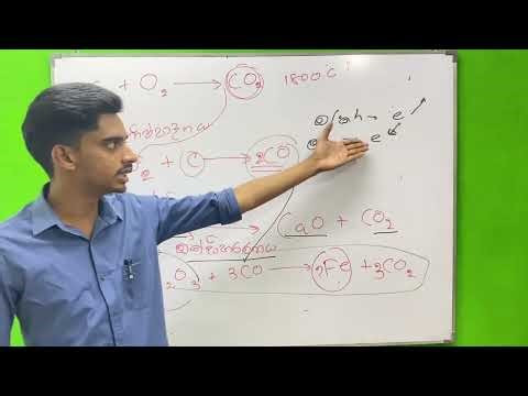 යකඩ නිස්සාරණය | පදාර්ථයේ වෙනස් වීම් | Grade 10 theory | Science