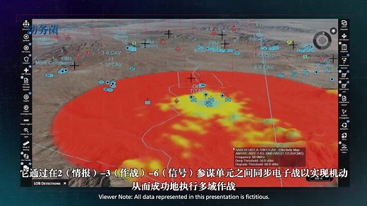 电子战规划与管理工具-EWPMT：使不可见可见
