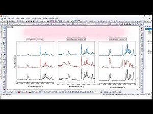7 Création de graphique multi colonnes avec Origin Pro