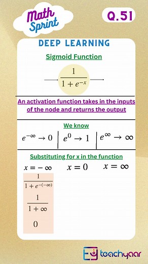 M51) Activation Function | Sigmoid Function | Deep Learning | Neural Networks | Learn Maths |